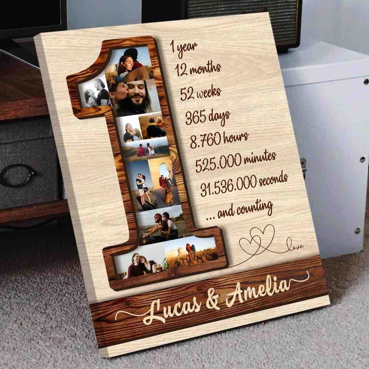 Photo Keepsake Insights
